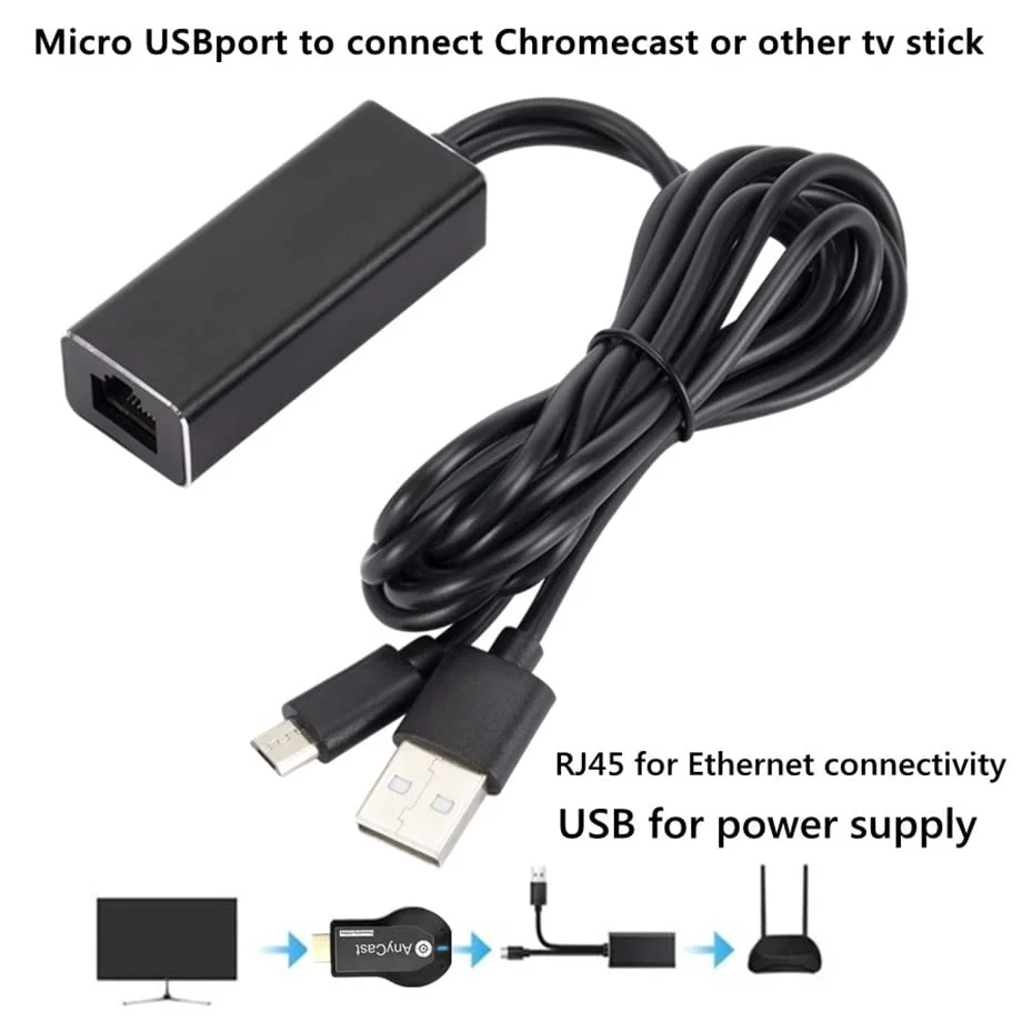 Fire TV Stick Ethernet Adapter Micro USB to RJ45 LAN Port Network Card with 3FT USB Power Supply Cable for TV Sticks Chromecast