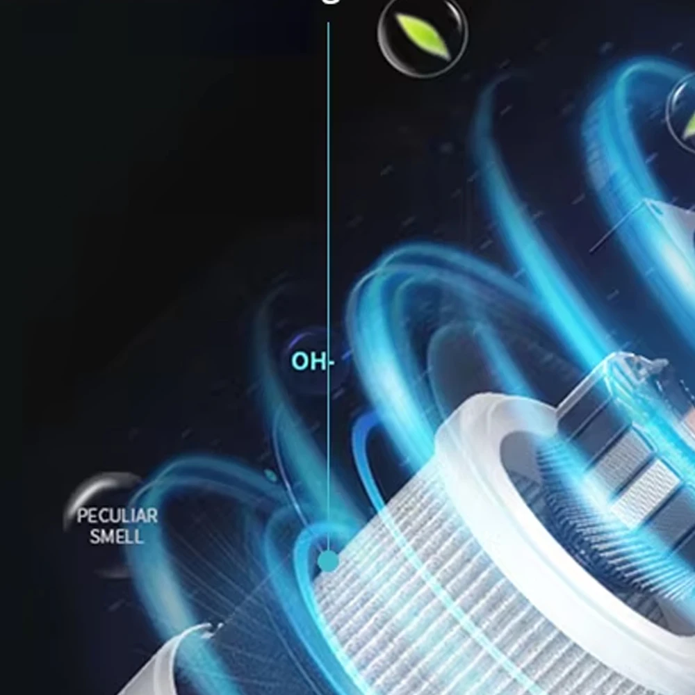 منقي الهواء رائحة الدخان مولد الأيونات السالبة المنزلية HEPA لتنقية الهواء كفاءة تنقية الهواء الفورمالديهايد للسيارة والغرفة