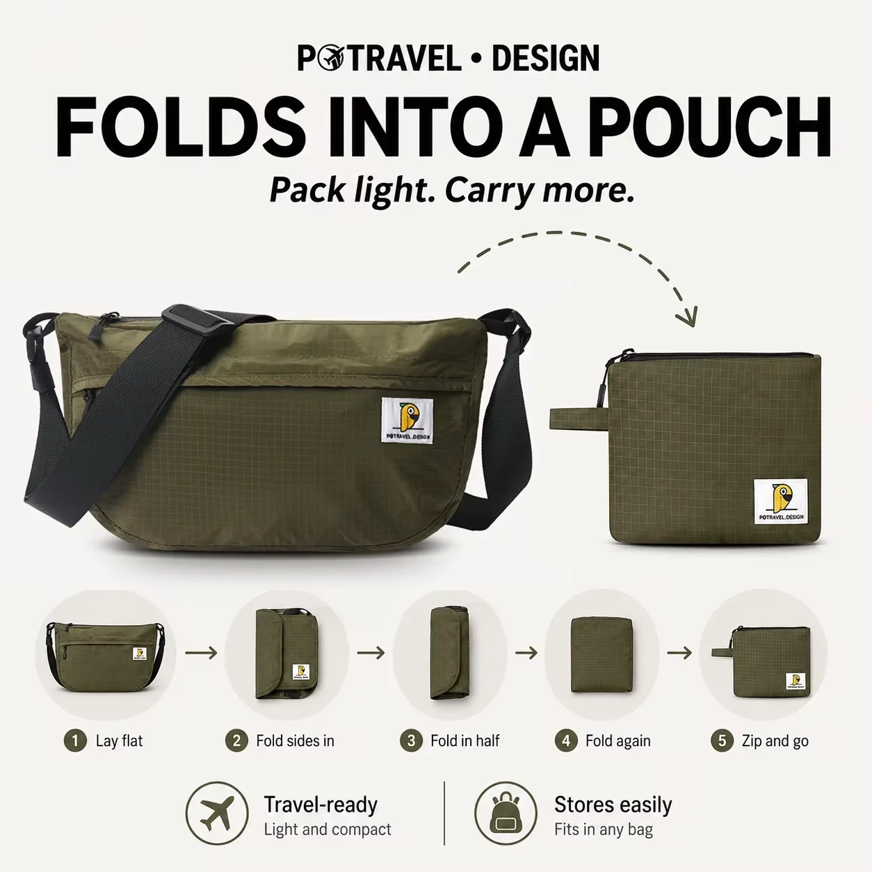 Thumbnail 2 - #8 Crossbody Waist Bags Comparison Guide