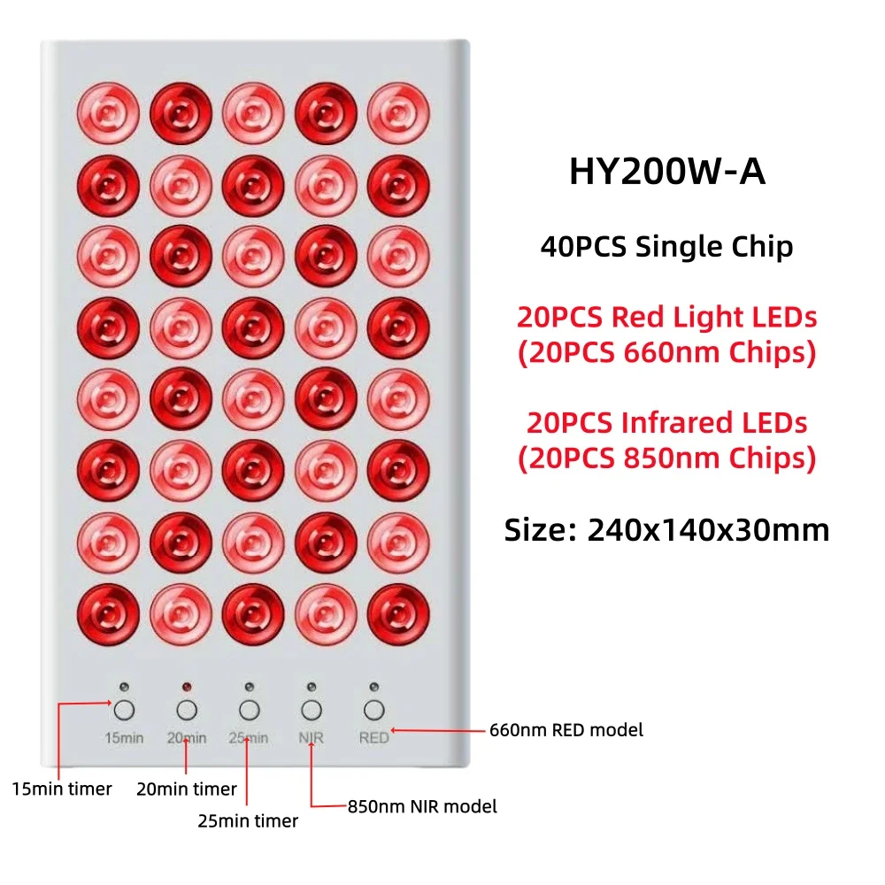 Variant: HY200W-A