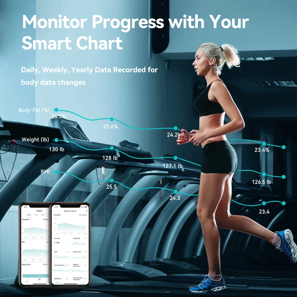 Fitdenci- Balance Numérique Intelligente de Composition Corporelle, Accessoire de Pesée de Graisse Corporelle