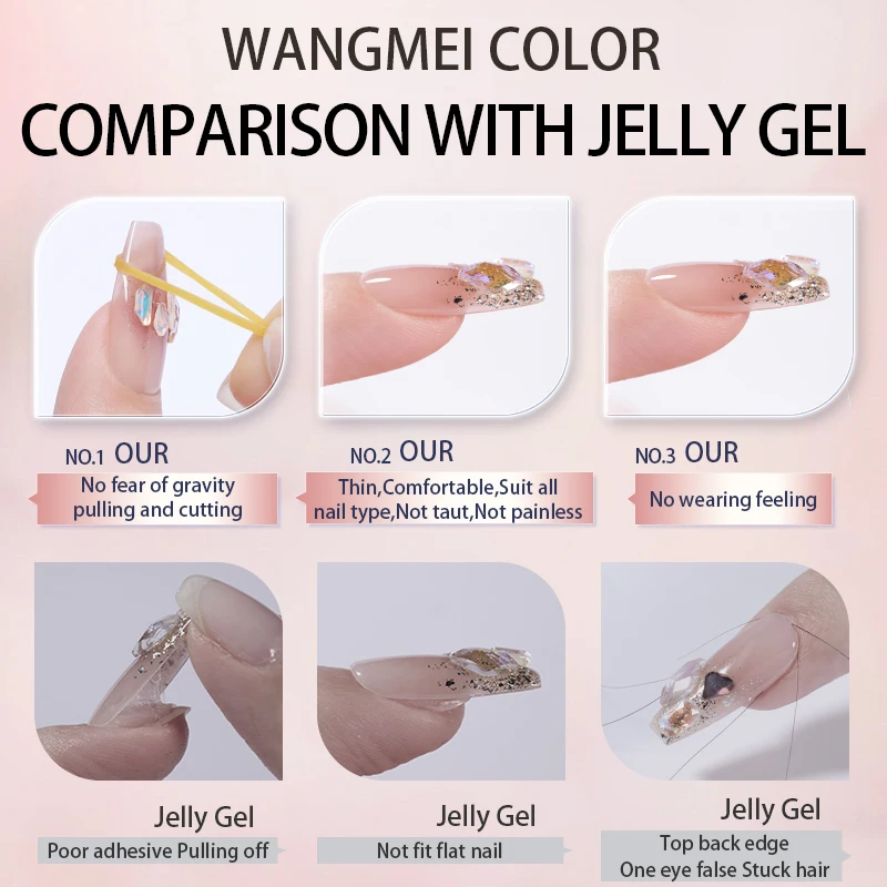 WANGMEI COLOR Nieuwe supersterke nagellijm voor pers op nagels Geen UV/Led-lamp nodig, sneldrogend 5s, snel uithardend, langdurig