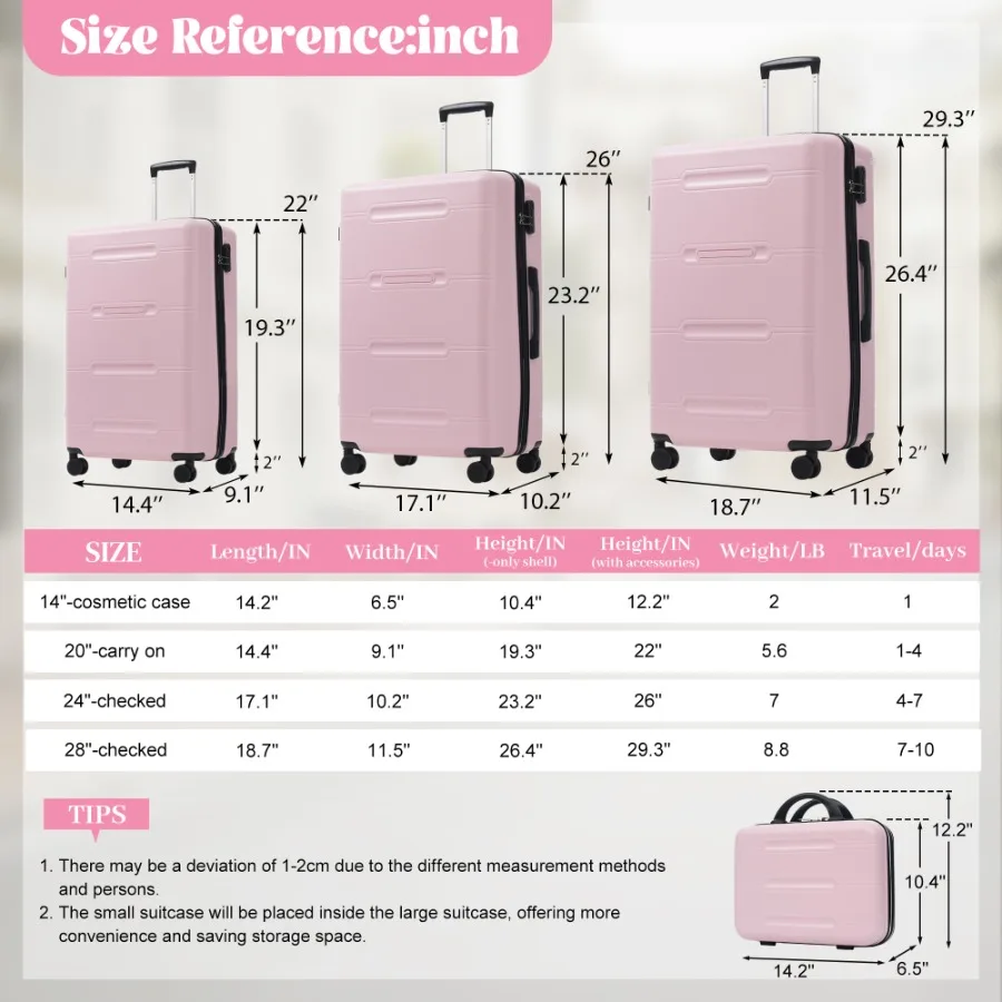 description