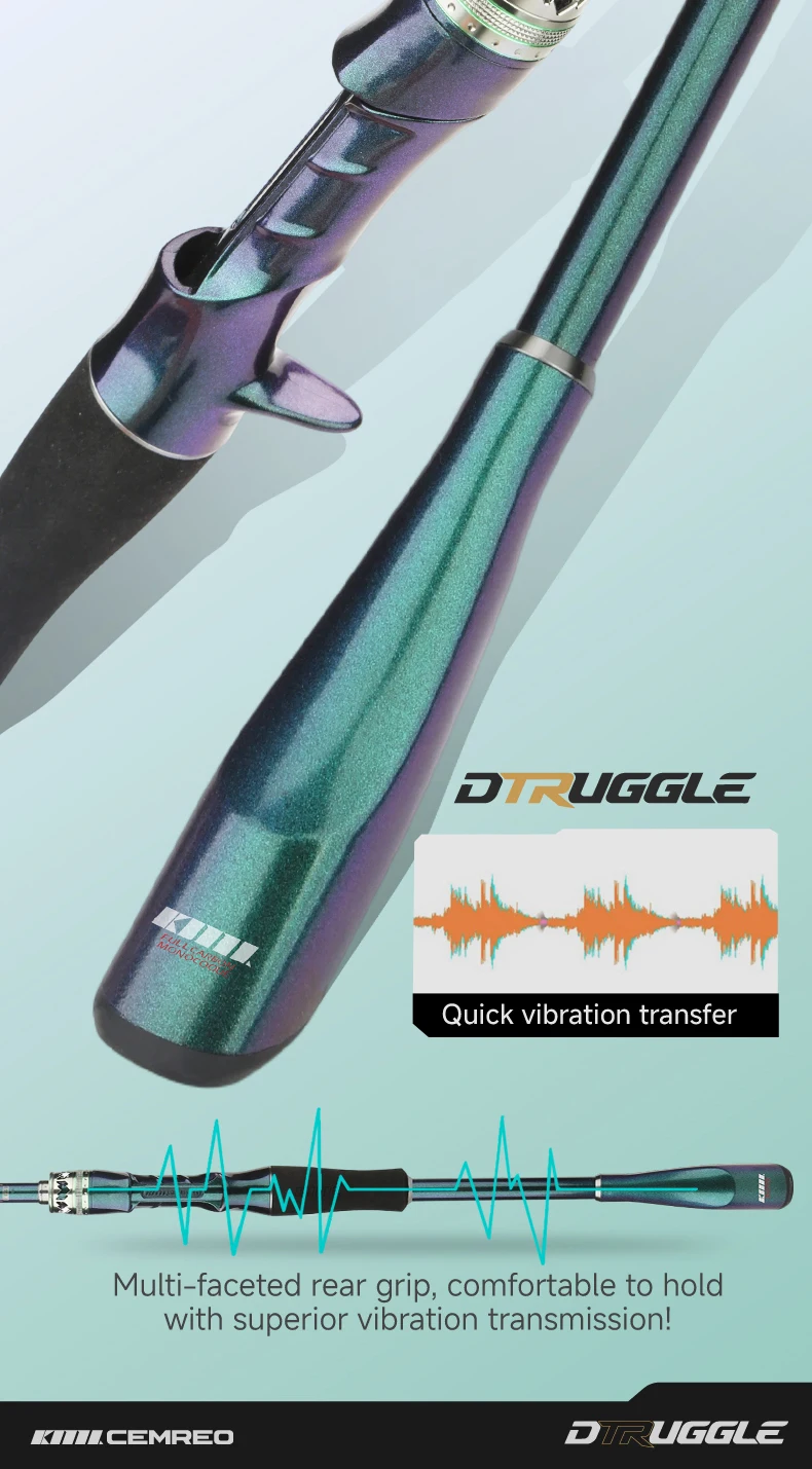 CEMREO Weitwurf-Angelrute mit Schneller Aktion, Spinn-/Casting-Rute, Leichtgewichtige Rute 1,8m/1,98m/2,1m/2,4m zum Angeln Modell:DTRUGGLE – Detail 5