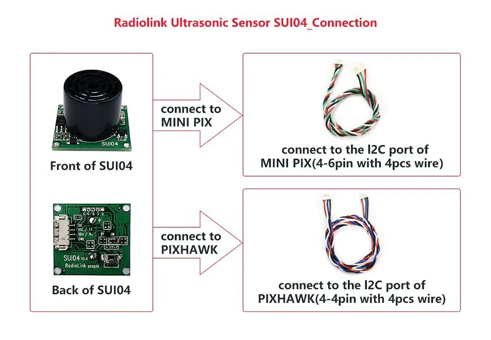 Módulo Sónar ultrasónico receptor Radiolink, Sensor ultrasónico híbrido SUI04, controlador de vuelo PIXHAWK MINI PIX