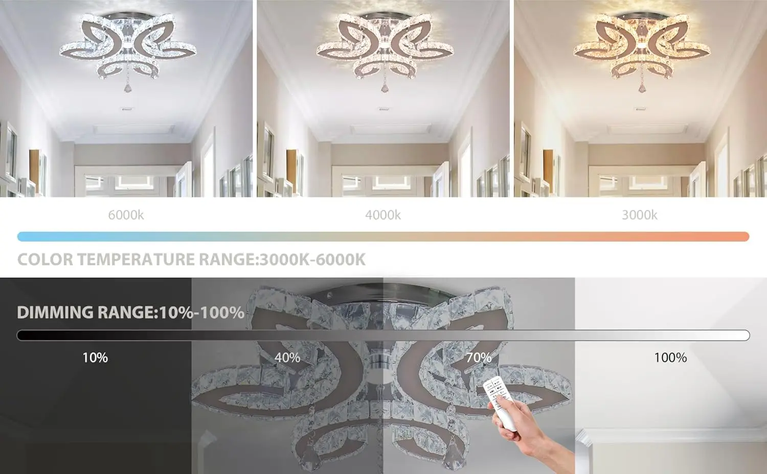 FRIXCHUR 20.4 "الثريات البلورية/ النجف الكريستالي الحديثة زهرة كريستال ضوء السقف LED فلوش جبل الثريا تركيب المصابيح لغرفة النوم Livi