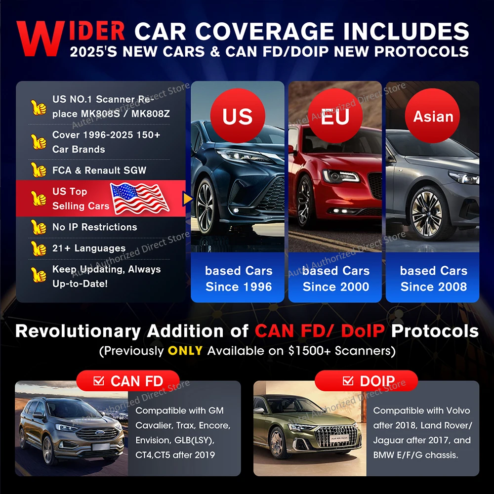 أحدث أدوات تشخيص السيارات MaxiCOM MK900BT لعام 2025، ماسح ضوئي ثنائي الاتجاه، CAN FD & DoIP، 40+ خدمات مطورة من MK808S MK808BT PRO #6
