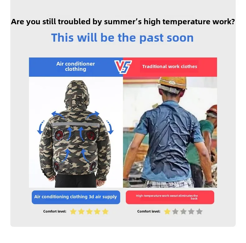 Cool Vest Wearable Cooling Fan Vests Air-conditioned Clothes 3-speed Adjustment Usb High Temperature Work Hiking Fishing Jacket