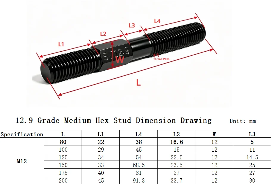 Stud bolt,M12,Double-ended bolt,Middle hexagonal screw,12.9 Grade,carbon steel,pressing plate screw,Stud Screw Rod