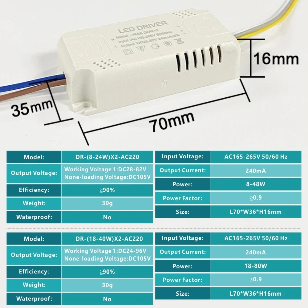 Universal 2-Channel LED Power Supply-8-80W*2 Driver for Double Color Lamps, 240mA Constant Current, AC165-265V to DC28-245V