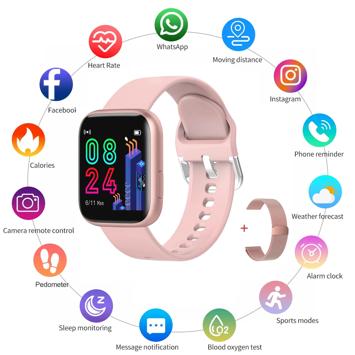 

Умные часы для женщин 1.4 дюйма, спортивный фитнес-трекер, напоминание о сообщениях, мониторинг здоровья, измерение пульса, контроль сна, водонепроницаемые по стандарту IP67, смарт-часы.