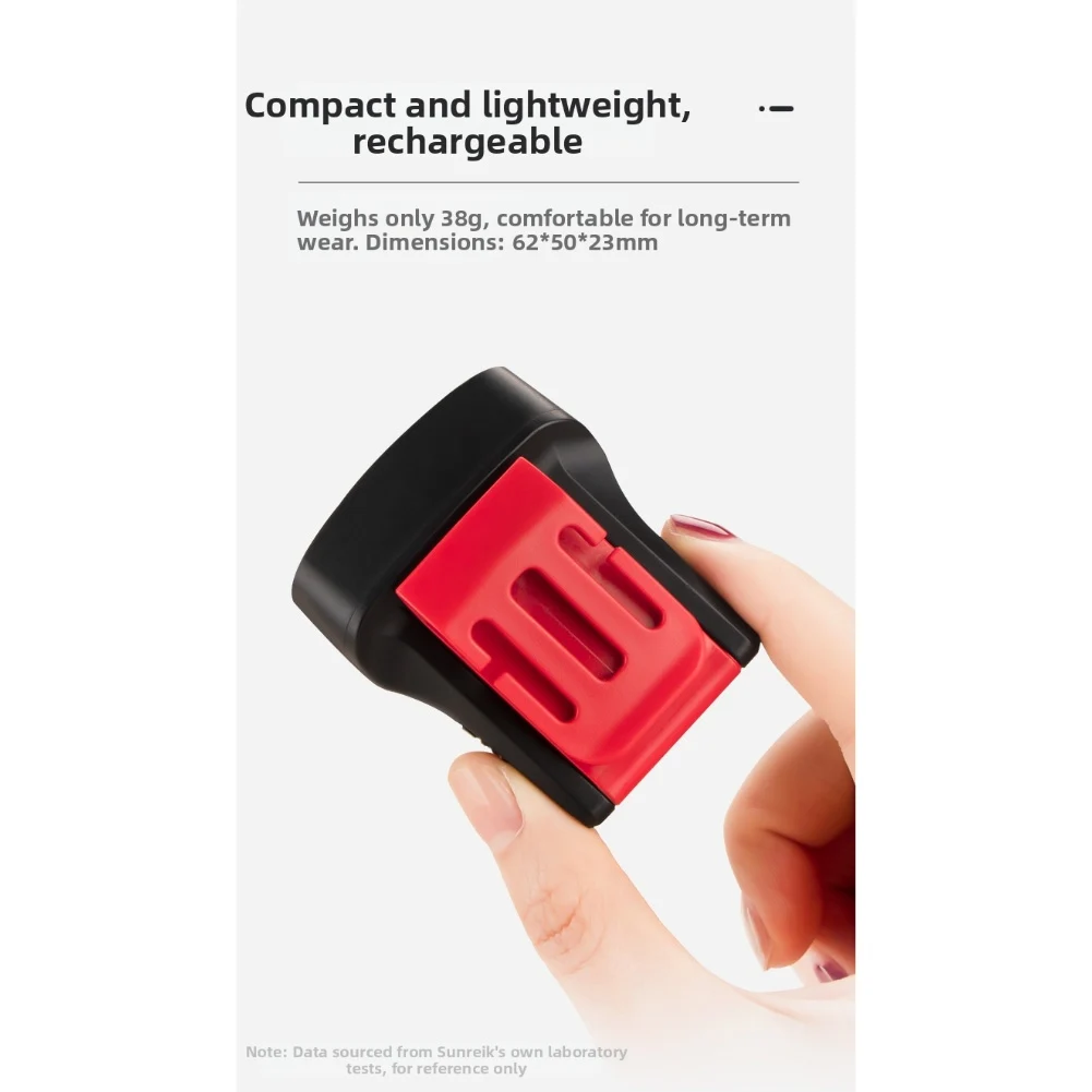 

Clip On Light Camping Headlight Nighttime Visibility 5 Light Modes Battery Indicator Lightweight Design For Beanies