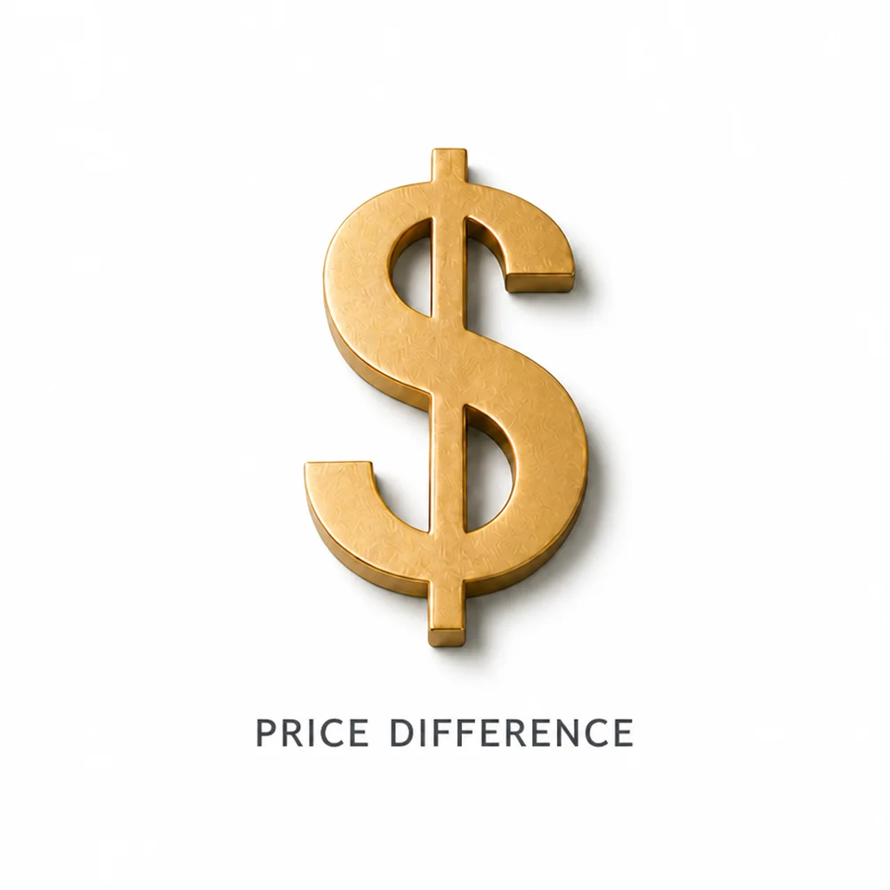 Price Difference and Additional Shipping Fee Payment Link