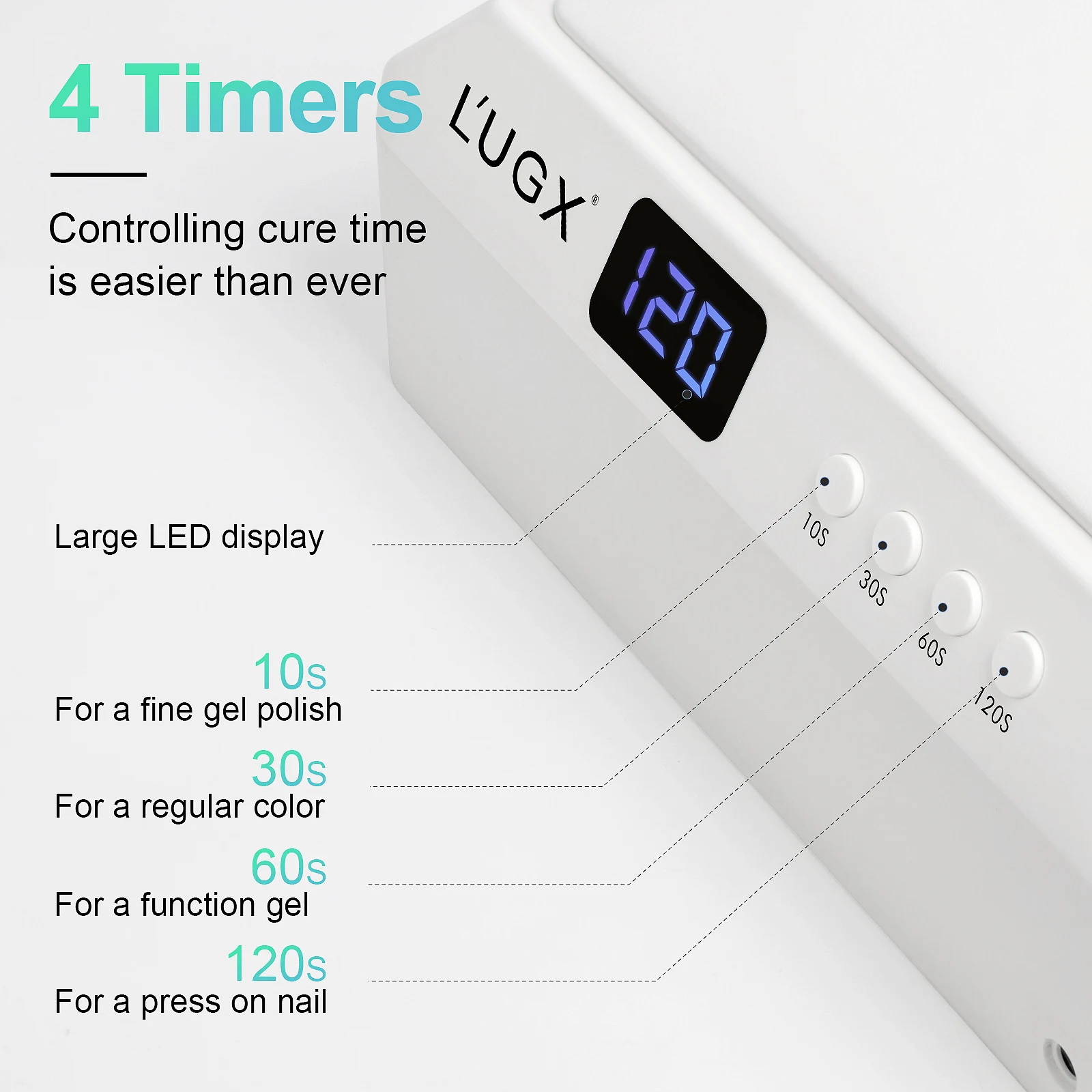 69 LEDS Nail Dryer LED Nail Lamp UV Lamp for Curing All Gel Nail Polish Motion Sensing Manicure Pedicure Salon Tool Big Space view 2