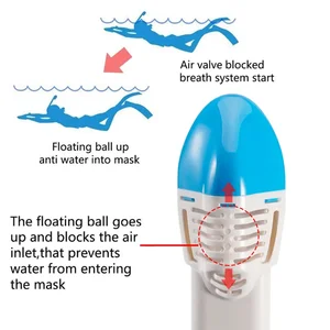 Main Main Sales Mask Mask - №1