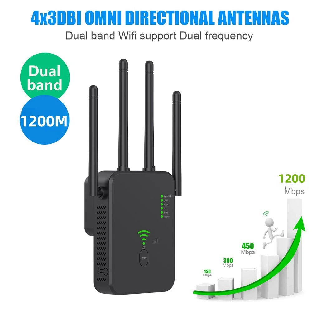 1200Mbps ワイヤレス WiFi リピータブースター 2.4G/5GHz Wi-Fi 信号アンプエクステンダールーターネットワークカードコンピュータアクセサリー