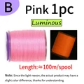 Model B Pink
