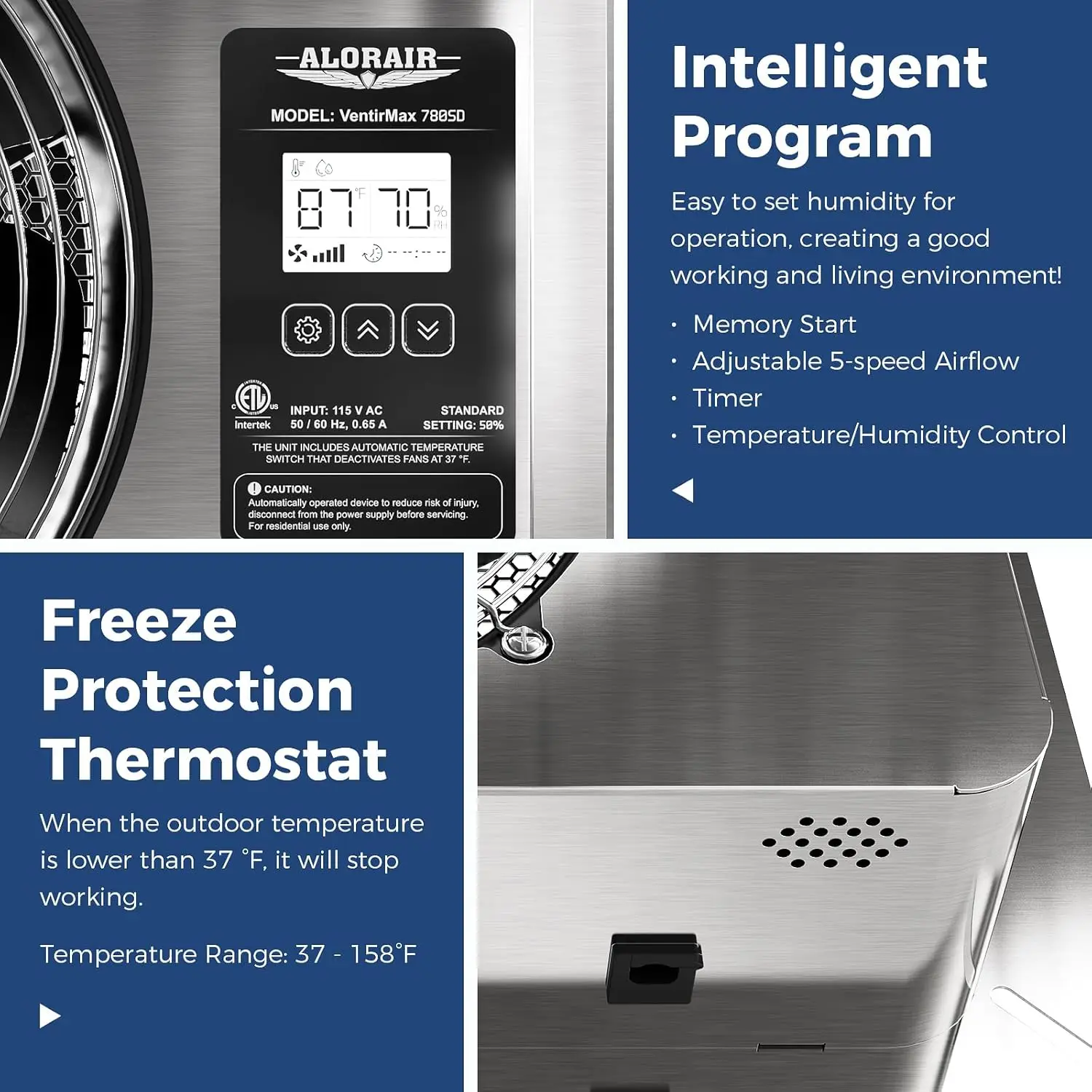 CFM Crawl Space Ventilator Fan, IP55 Rated Basement Exhaust Fan with Temperature Humidity Controller, Timing Cycle, Speed Contro