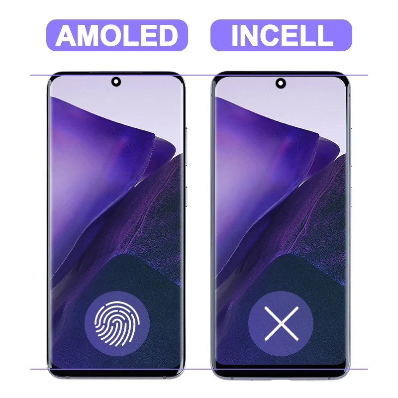 Wyświetlacz Super AMOLED do Samsung Galaxy S21 5G SM-G991B, ekran dotykowy, digitizer do Samsung S21 G991N G991U LCD z ramką — zdjęcie produktu 3