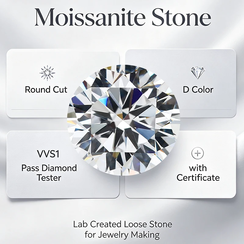 Moissanite Stone Round Cut D Color VVS1 0.1ct-12ct DIY Necklace Earrings Main Materials Pass Diamond Tester with Certificate