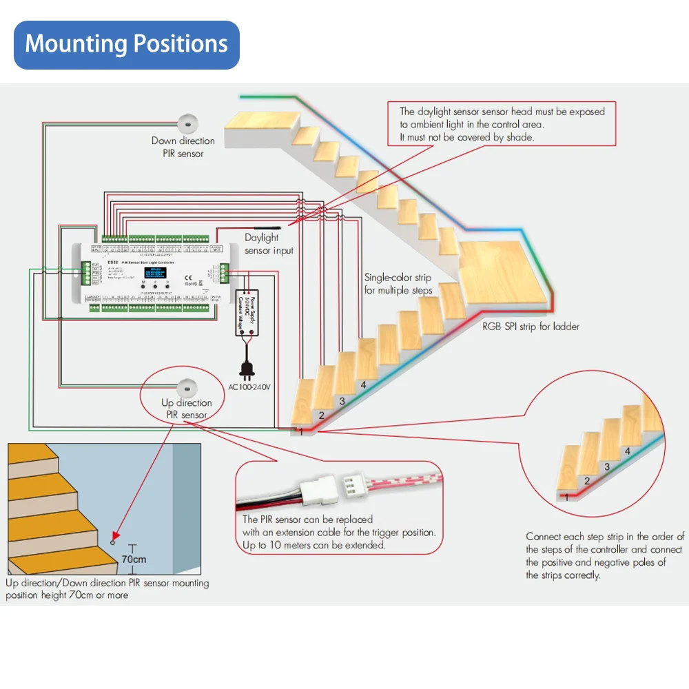 Imagem -05 - Stair Controller com Sensor de Movimento Pir Interruptor de Luz Noturna Escada Interior 32 Canais dc 5v 12v 24v Es32