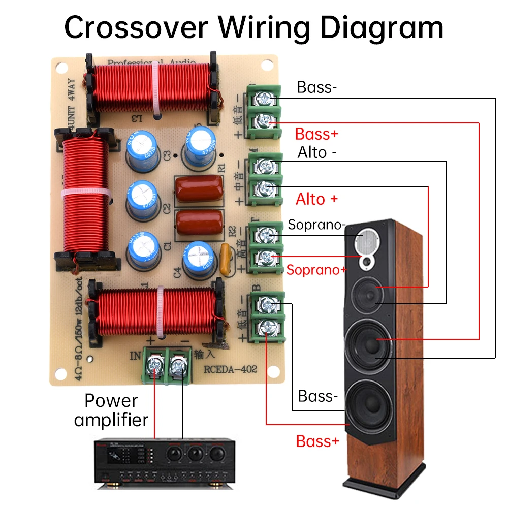 120W 4 Vie Crossover Uno Alto Uno Medio Due Basso Quattro Divisioni Divisore di Frequenza Senza Saldatura Altoparlante Domestico Retrofit Splitter