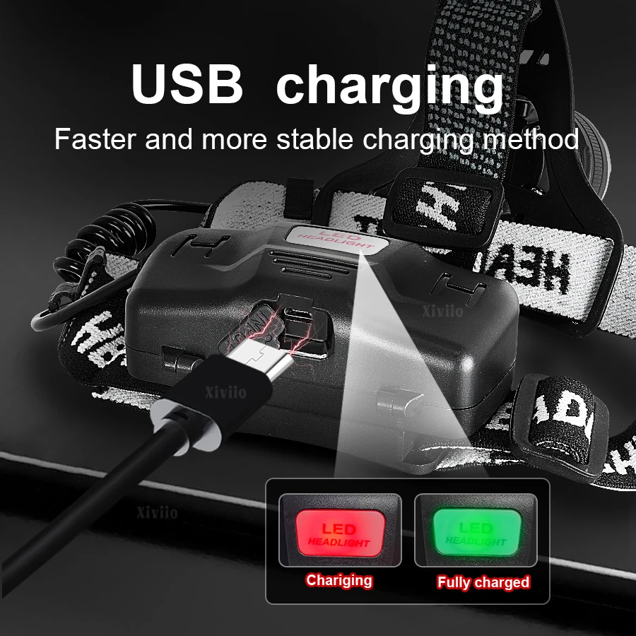 10000000LM Upgrade Headlamp Sensor XHP220 Fishing Headlight 18650 Battery Flashlight USB Rechargeable Head Lights Torch Lantern