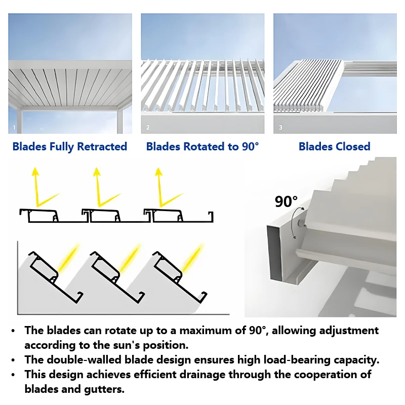 2x3 3x4 3x45 Meters Aluminum Pergola Waterproof UV Protection For Balcony Outdoor Garden Patio pergolas view 5