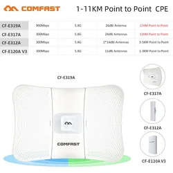 장거리 야외 와이파이 CPE 300-900Mbps, 5Ghz 무선 AP 브리지 액세스 포인트, 와이파이 안테나 리피터, 나노스테이션 증폭기 라우터