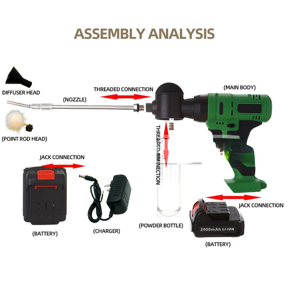 Fruit Tree Pollinator Flower Spray Pollination Artifact Kiwi Apple Pear Fruit Tree Powder Flower Point Tool Pollinator Gun