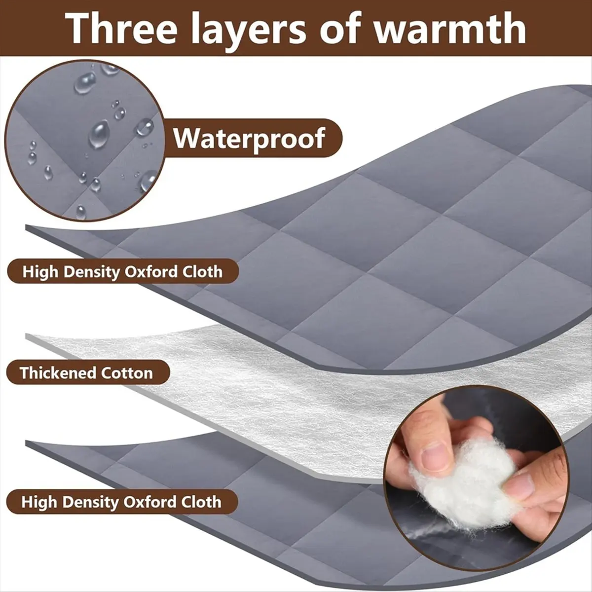 New 3 Layer Winter Insulated Window Cover-63x47 Inch Oxford Thermal Insulated Window Blanket with Fastener-Window Insulation