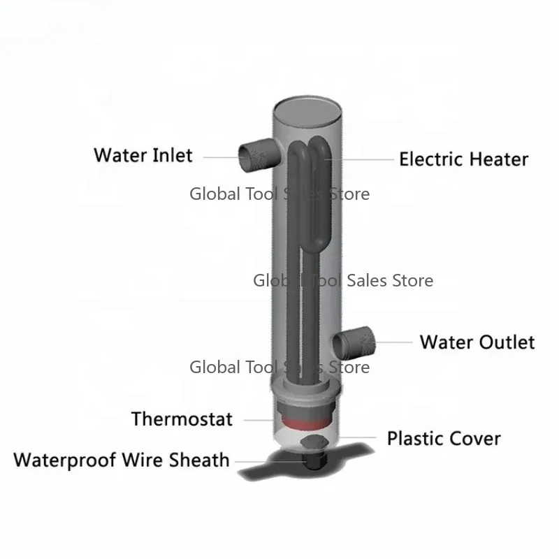 Mini Instant Geyser Electric Water Heater 1-5L Small Tank Backup Heater for Heat Pump System - Hot Sale 2025