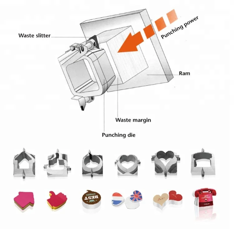 Hydraulic Envelope Business Card Tags Note Stickers Label Credit PVC Cards Paper Playing Card Die Cutting and Punching Machine