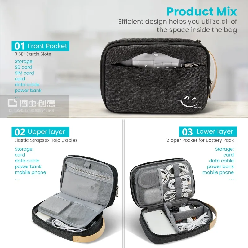 Portable travel data line manager, charger storage bag, electronic accessories storage, waterproof and multi-layer storage.