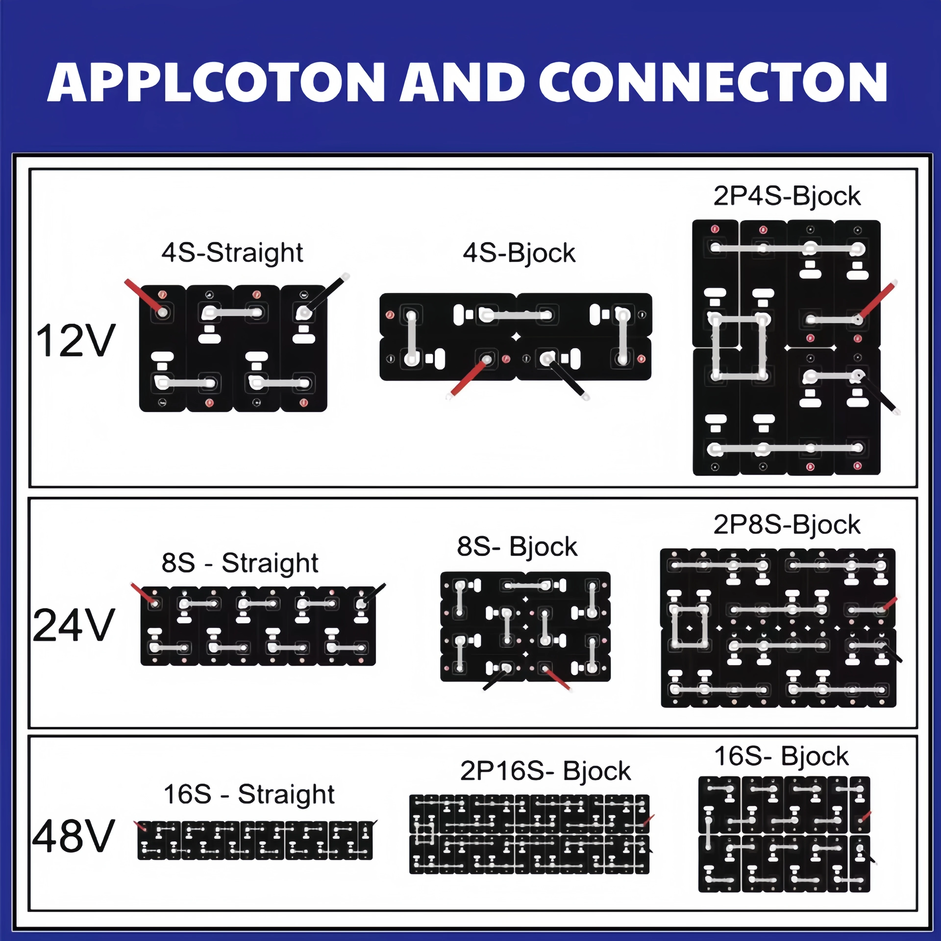Lifepo4 3.2 فولت 340AH بطارية لتقوم بها بنفسك 12 فولت 24 فولت 48 فولت خلية قابلة للشحن ل RV عربات المعسكر EV قوارب يخت عربات الغولف رافعة شوكية الخليط الشمسي