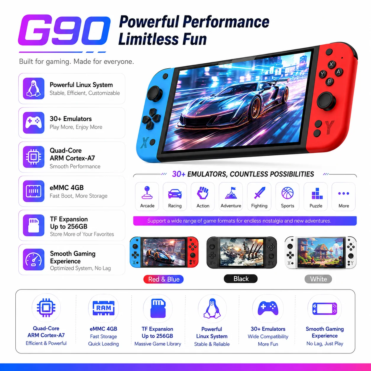 consola-portatil-de-juegos-g90-con-chip-arm-de-cuatro-nucleos-bateria-de-larga-duracion-4000mah-salida-hdmi-hd-joysticks-3d-duales-juegos-offline-clasicos-multi-formato