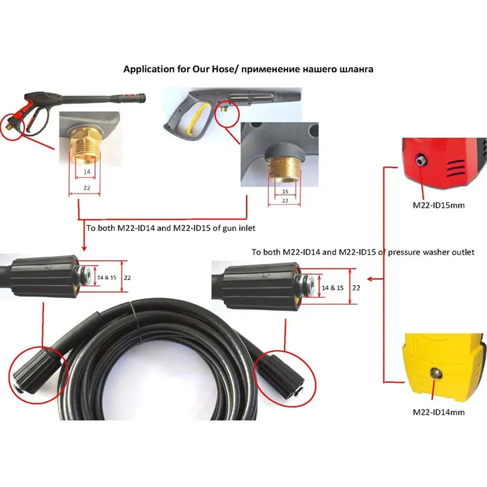 High quality pressure washer gun 280bar High Pressure Water Spray Gun Pistol Replacement car washer jet water gun M22 Inlet