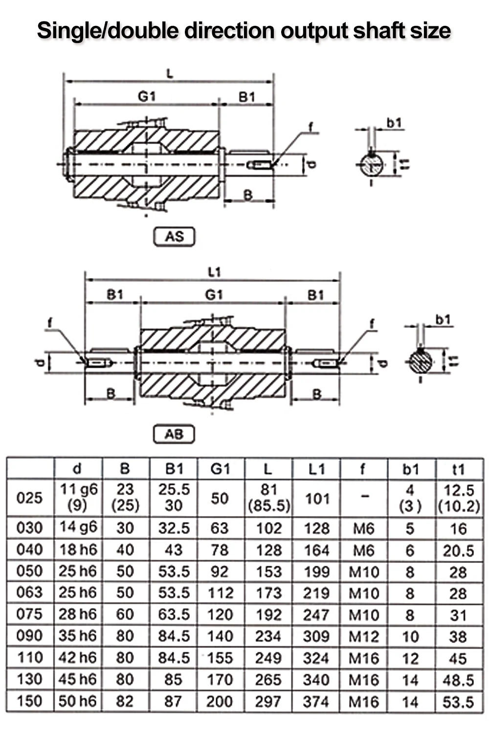 Arbre de sortie simple/double de 14/18mm pour moteur pas à pas NMRV030/NMRV040, boîte de vitesses turbo-ver, accessoires pour engrenage à vis sans