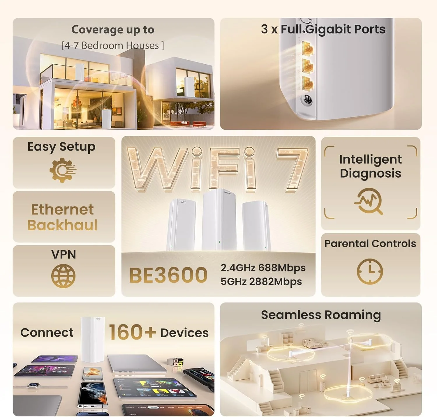 نظام Tenda BE3600 ثنائي النطاق WiFi 7 شبكة WiFi - 3 * منافذ جيجابت كاملة، يدعم أكثر من 160 جهازًا، VPN، MLO، 4K QAM، التجوال بدون خياطة #2