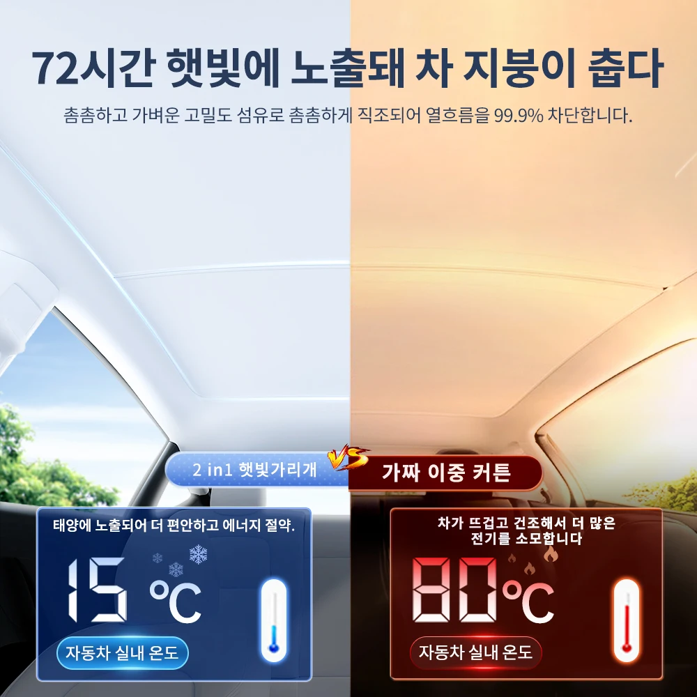 YZ 테슬라 모델 3 모델 Y 2021-2024의 새로운 업그레이드 아이스 클로버클 선쉐이드 유리 지붕 선쉐이드 전면 후면 선루프 스카이라이트 액세서리용 썸네일 3