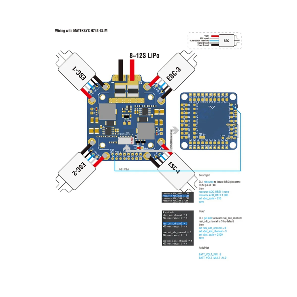 

Power distribution board For Mateksys FCHUB-12S V2 Hub Power Distribution Board PDB 5V &Amp,12V BEC Built-in 184A Current Sensor