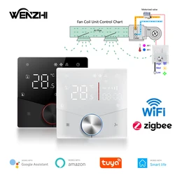 Zigbee/Wifi aria condizionata termostato ventilconvettore raffreddamento domestico/tubo di riscaldamento regolatore di temperatura Tuya Smart Life Control