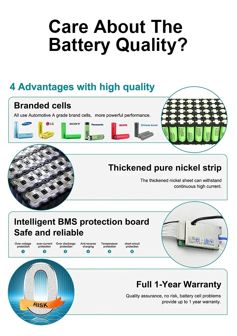 Cham Rider 36V 48V 52V 60V 72V 1000W EBike Battery 25Ah 30 40 45 50 60Ah Electric Vehicle Bicycle Lower Tube 2000W Litio Battery
