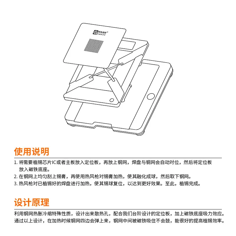 Amaoe Bga Reballing Stencil Platform Voor Qg 82945Pm Qg82945gme Auto Chip Ic Industriële Controle Noordbrug Reparatie Tools
