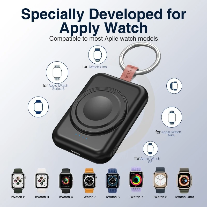 1800 mAh Power Bank Draadloze oplader voor Samsung Galaxy Watch Classic Pro voor Apple 8 7 6 Ultra SE-serie Horloge Magnetisch