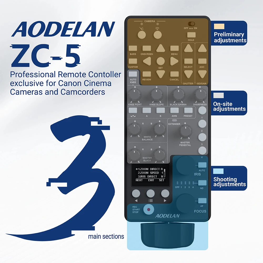 Multifunctional Wir… - image