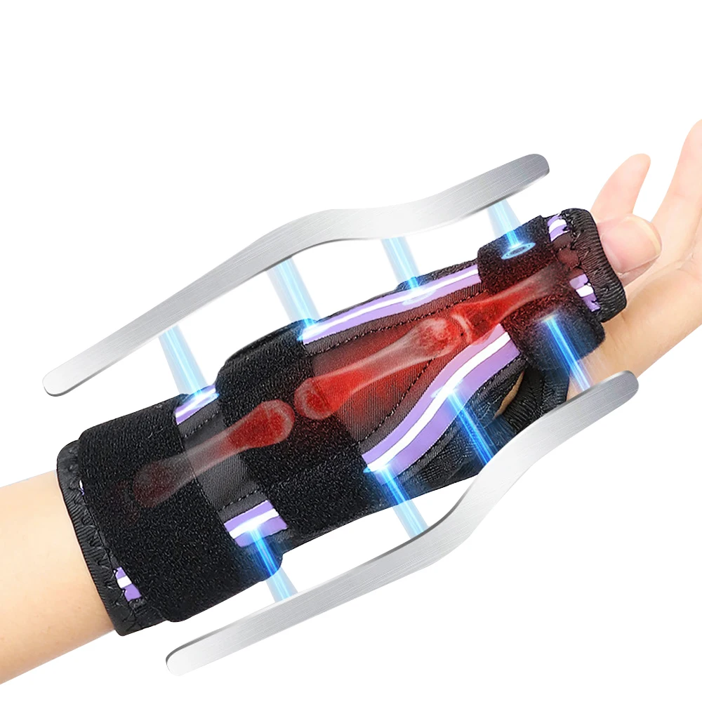 1PCS Thumb Brace for Right & Left Hand,Reversible Thumb Splint for Arthritis Pain,Thumb Stabilizer for Sprains,Tendonitis Relief