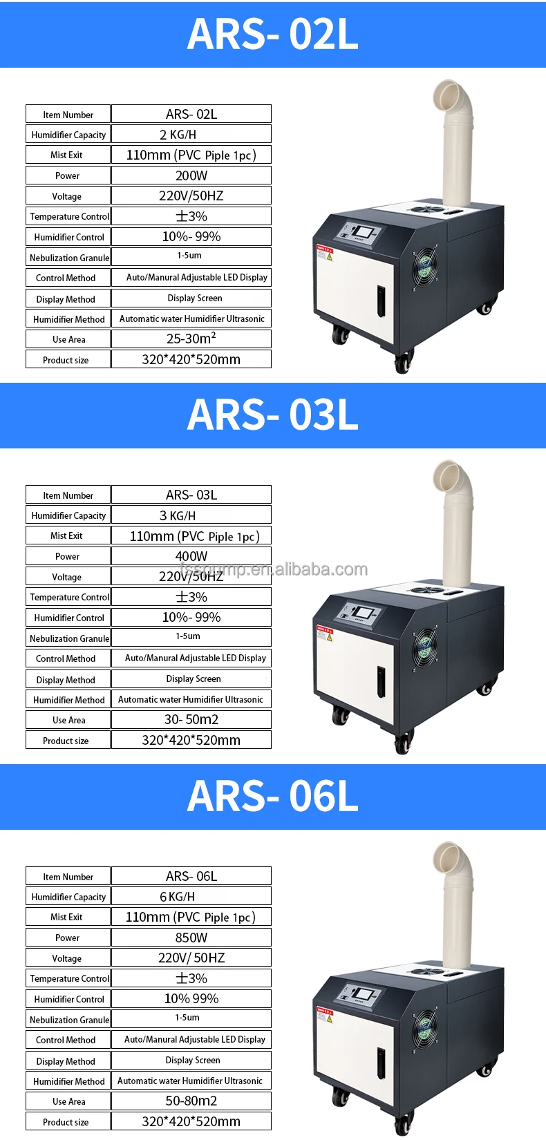 Steel for Industrial Agricultural Use Electric HouseholdsSmart Commercial Ultrasonic Humidifier Large Volume Stainless