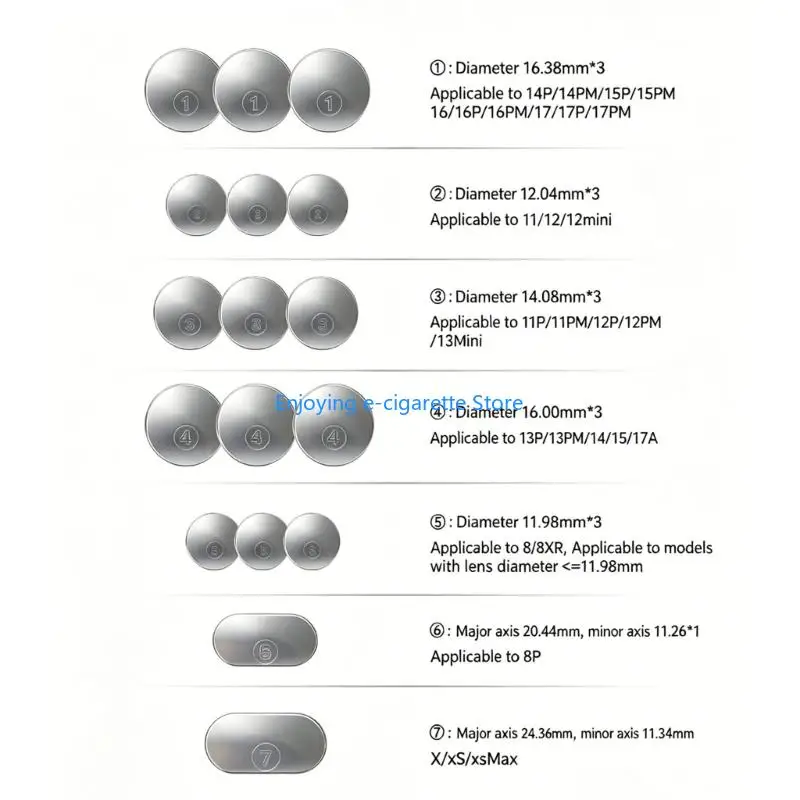 Precisely Phones Reparatur-Objektivschutz-Set für die Modelle Phone X bis 17, Kameraabdeckung, blendfreies und hitzebeständiges – Detail 6