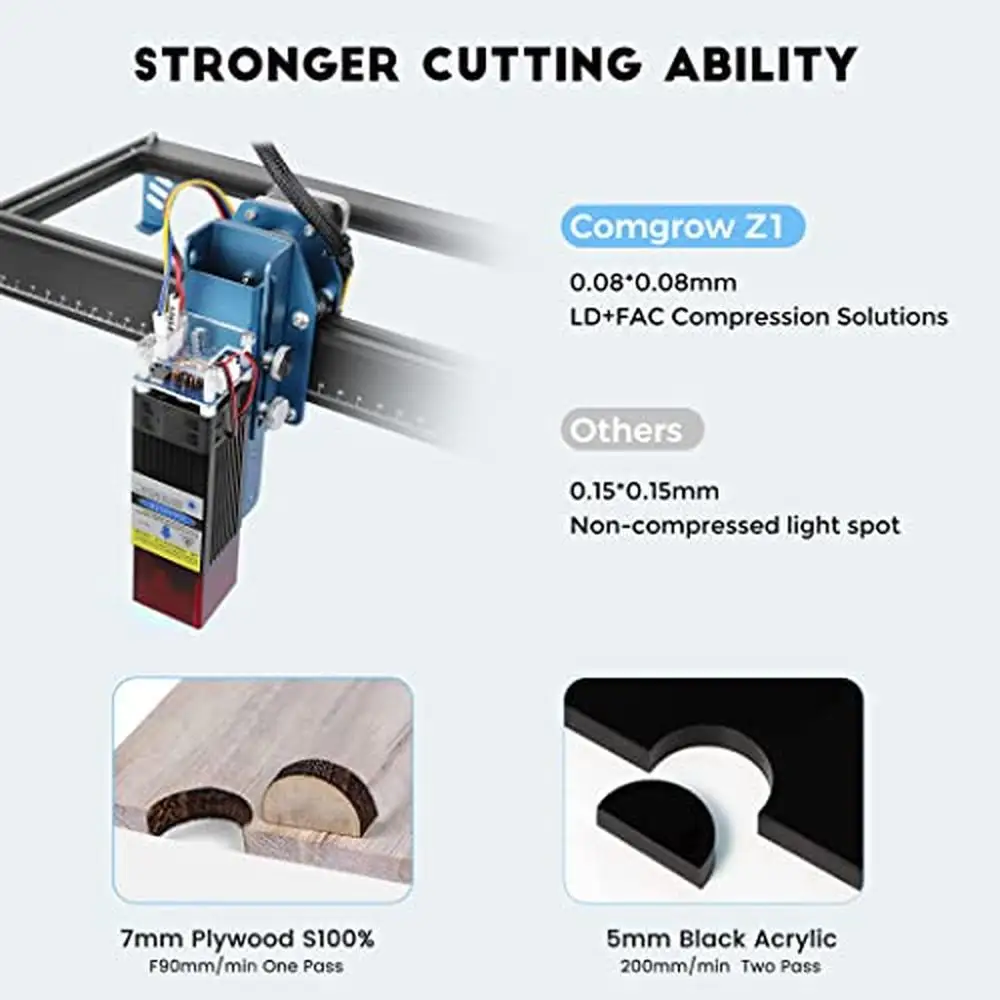 Desktop Laser Engraver 10000mW Power Gyroscope Safety System Wide Material Compatibility Easy-to-Use Software Support